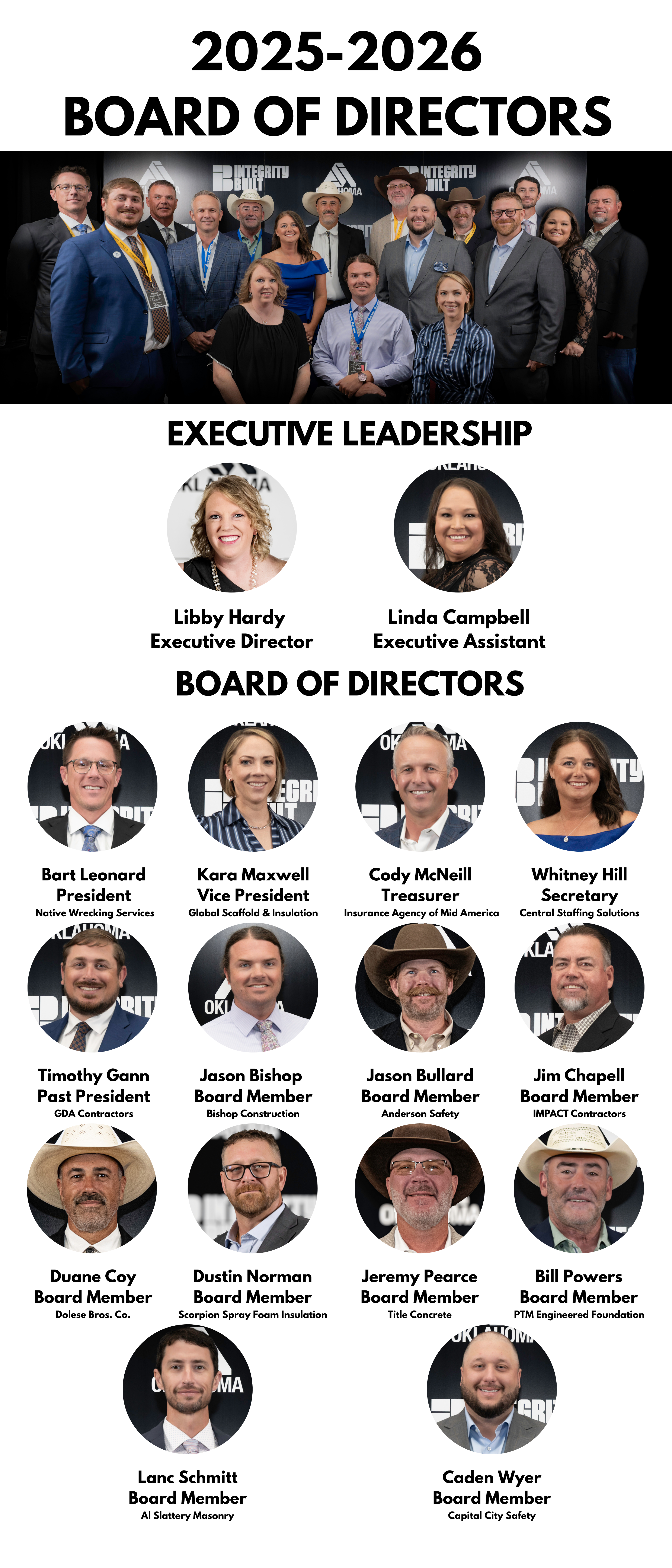 2025-2026 ASAOK Board of Directors